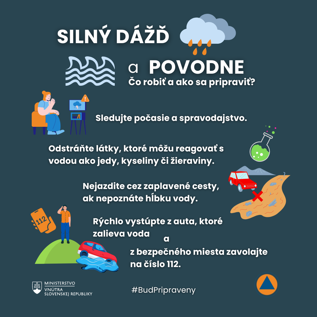 Mimoriadne situácie - dôležité informácie pre občanov - Čo robiť a ako sa pripraviť na - povodne, zosuvy pôdy, silný vietor